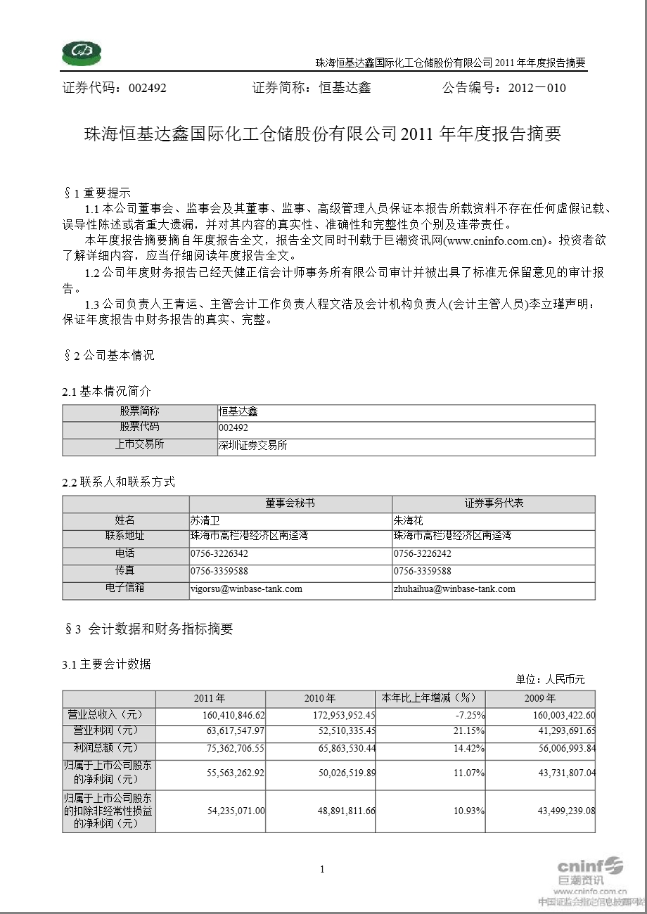 恒基达鑫：2011年年度报告摘要.ppt_第1页