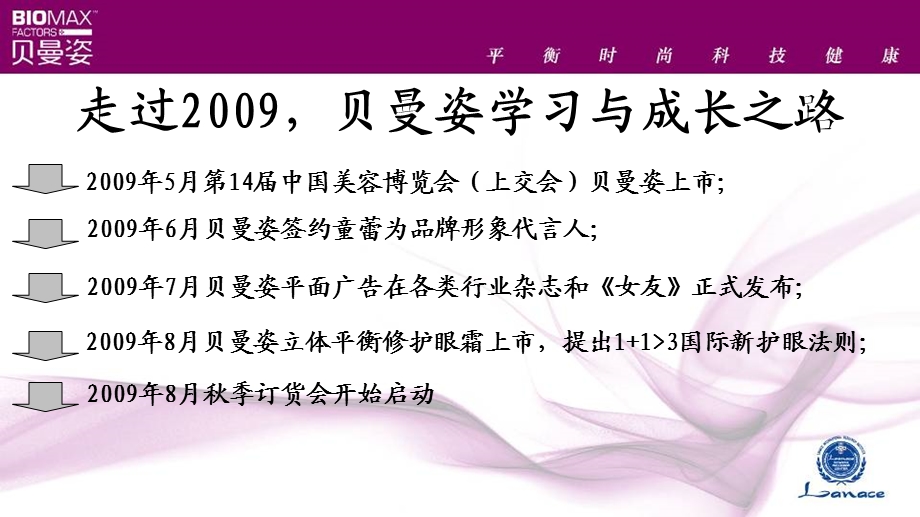 2010贝曼姿品牌运作计划(1).ppt_第3页