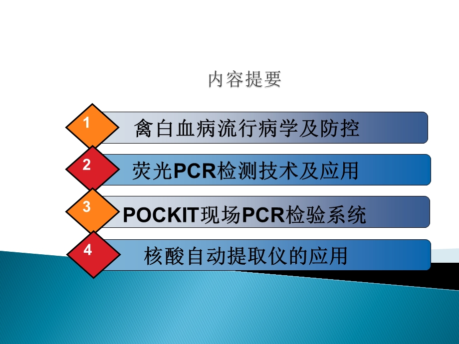 禽白血病综述及PCR技术探讨.ppt_第2页