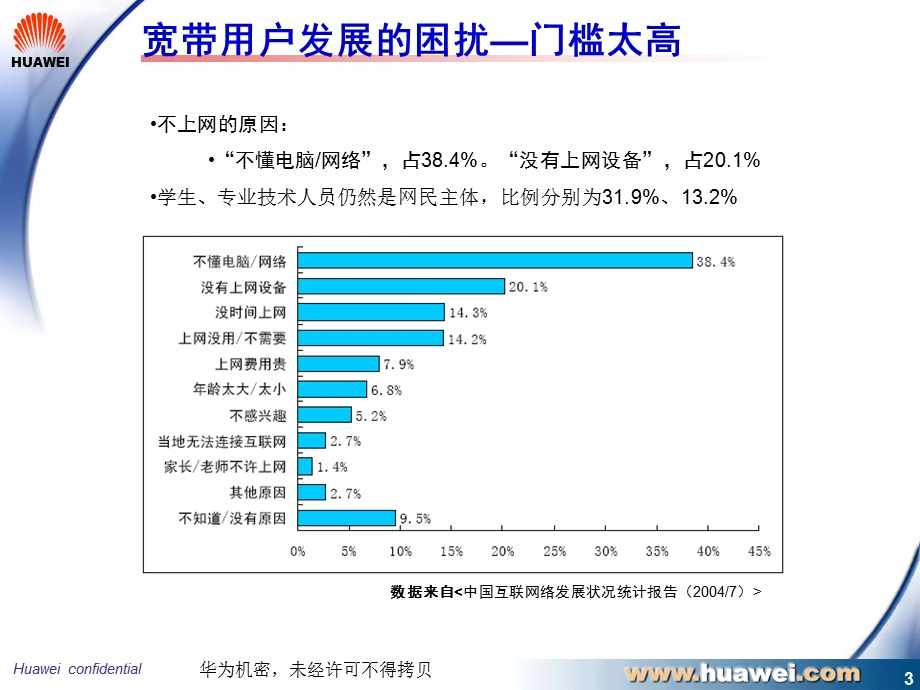 华为流媒体、IPTV解决方案——广西电信交流.ppt_第3页