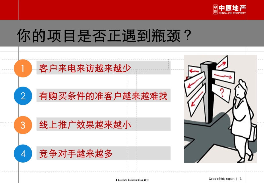 房地产行销.ppt_第3页