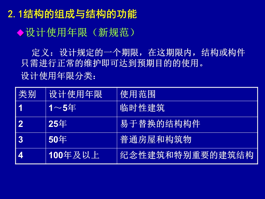 教学PPT建筑结构设计计算原则(2).ppt_第3页