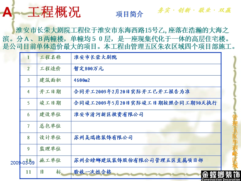 江苏淮安市长荣大剧院室内精装修项目经营策划方案_52页_2009年.ppt_第2页