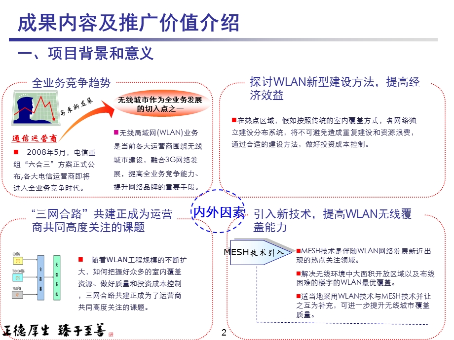 WLAN与室内覆盖共建模式、WLAN与MESH方案的研究.ppt_第2页