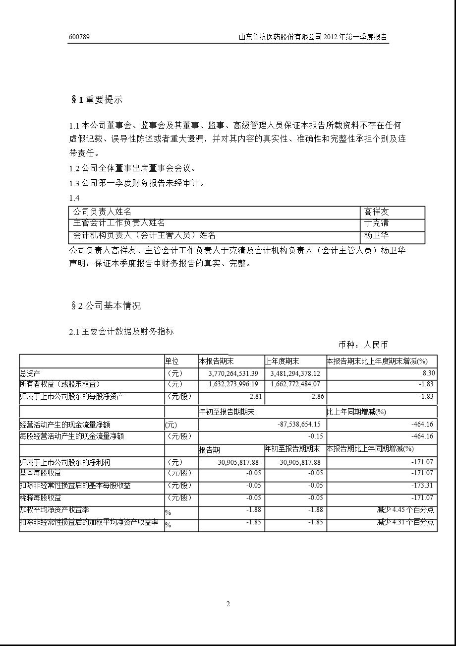 600789_ 鲁抗医药第一季度季报.ppt_第3页