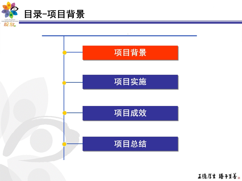 江苏移动：客户需求自动识别与引导模式的研究.ppt_第2页