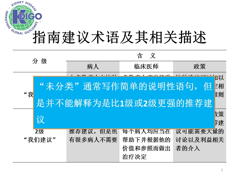 肾小球肾炎临床实践指南.ppt_第2页