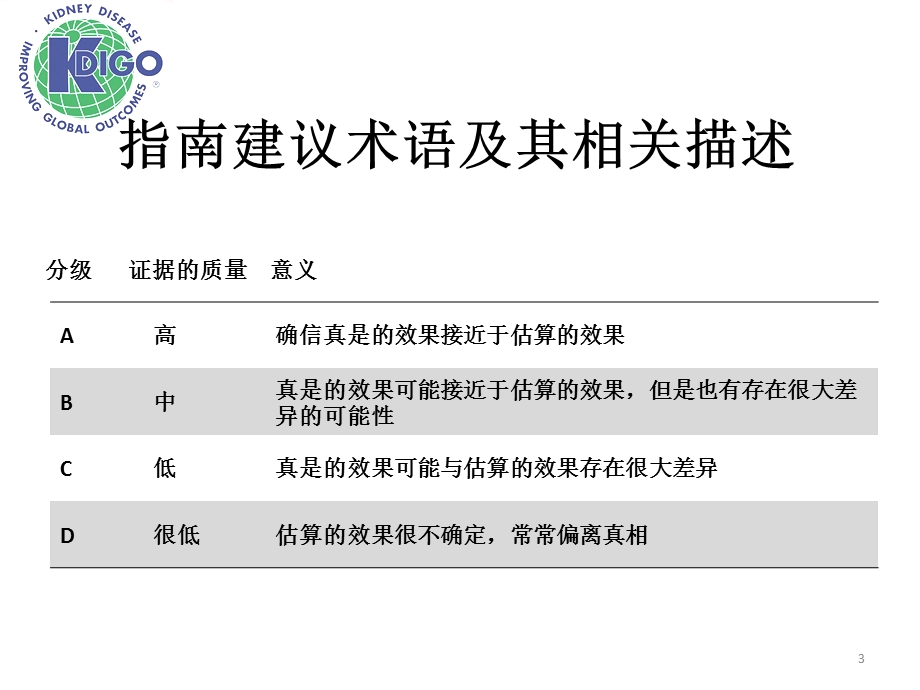 肾小球肾炎临床实践指南.ppt_第3页