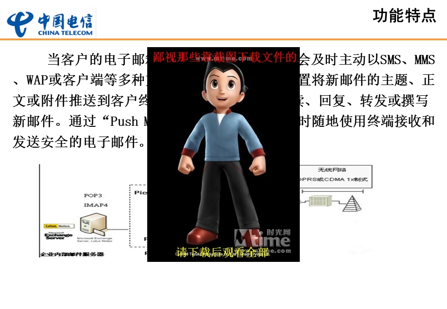 中国电信PushMail产品营销策略建议.ppt_第3页