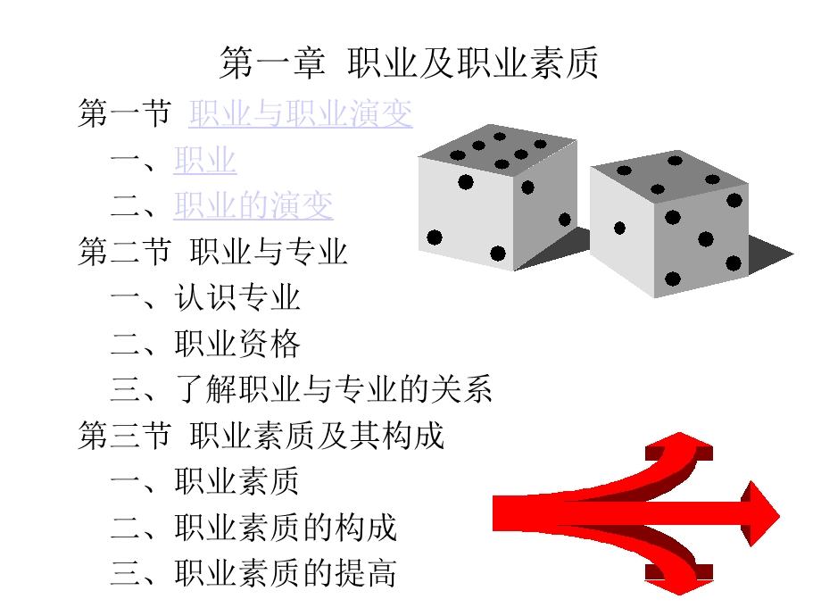 职业了解.ppt_第1页