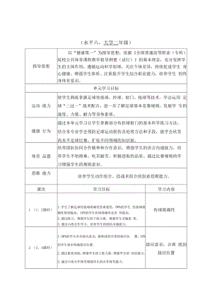 2022《足球“二过一”战术配合单元（模块化）教案设计》（水平六大二）.docx