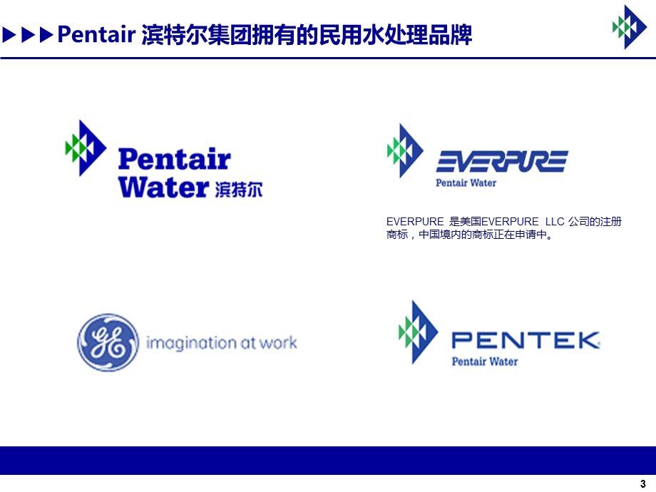 美国爱惠浦净水器直饮水产品培训资料.ppt.ppt_第3页