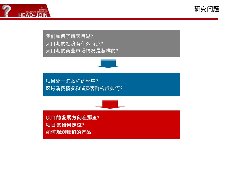 汉嘉地产2009年中海·天目湖项目市场研究及定位报告.ppt_第2页