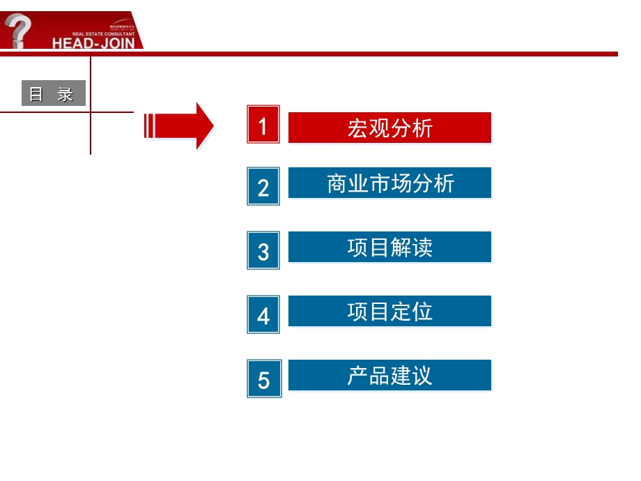 汉嘉地产2009年中海·天目湖项目市场研究及定位报告.ppt_第3页