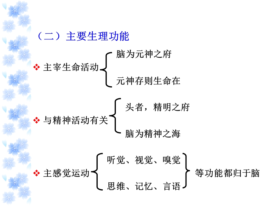 2-7奇恒之腑脏腑关系.ppt_第3页