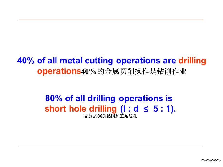 钻头培训TDM drill training(2).ppt_第3页