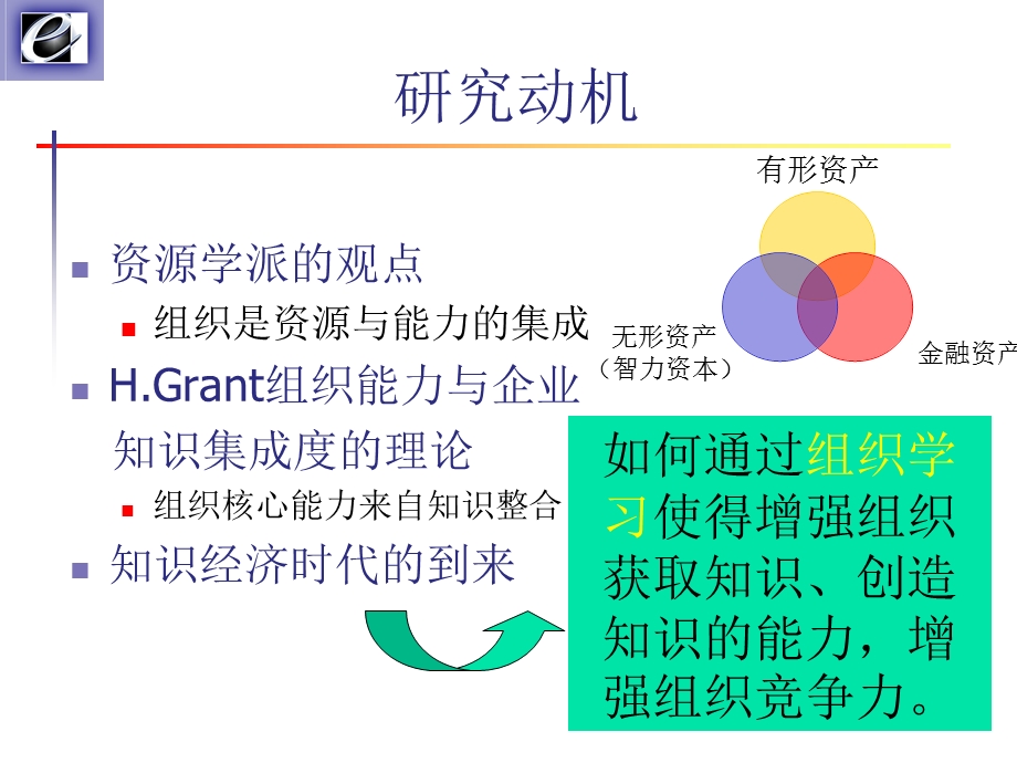 文献综述－张昕晔－知识管理中的组织学习(1).ppt_第3页