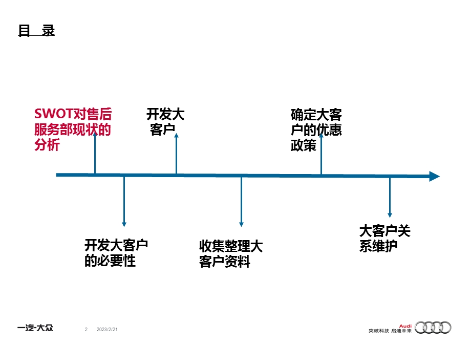 一汽大众【售后服务部】大客户开发方案(3).ppt_第2页