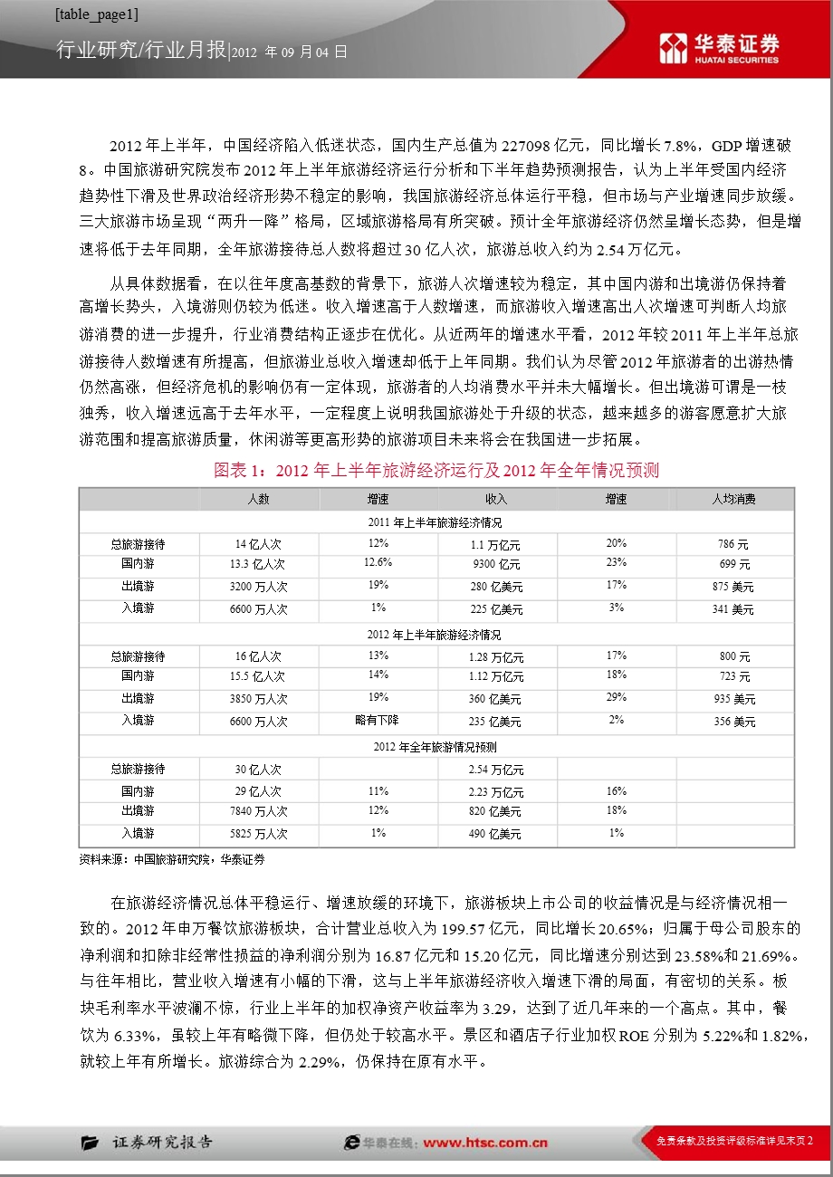 旅游行业8月月报：行业上半年依旧维持较快增速-2012-09-05.ppt_第2页