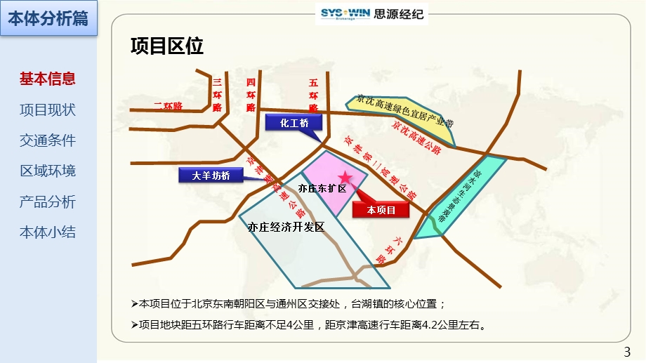 润丰岭尚项目营销策划报告(1).ppt_第3页