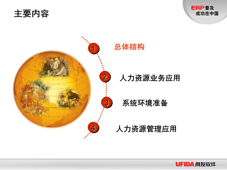 用友eHR系统总体介绍-0423.ppt_第2页