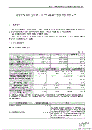 红 宝 丽：2010年第三季度报告全文.ppt