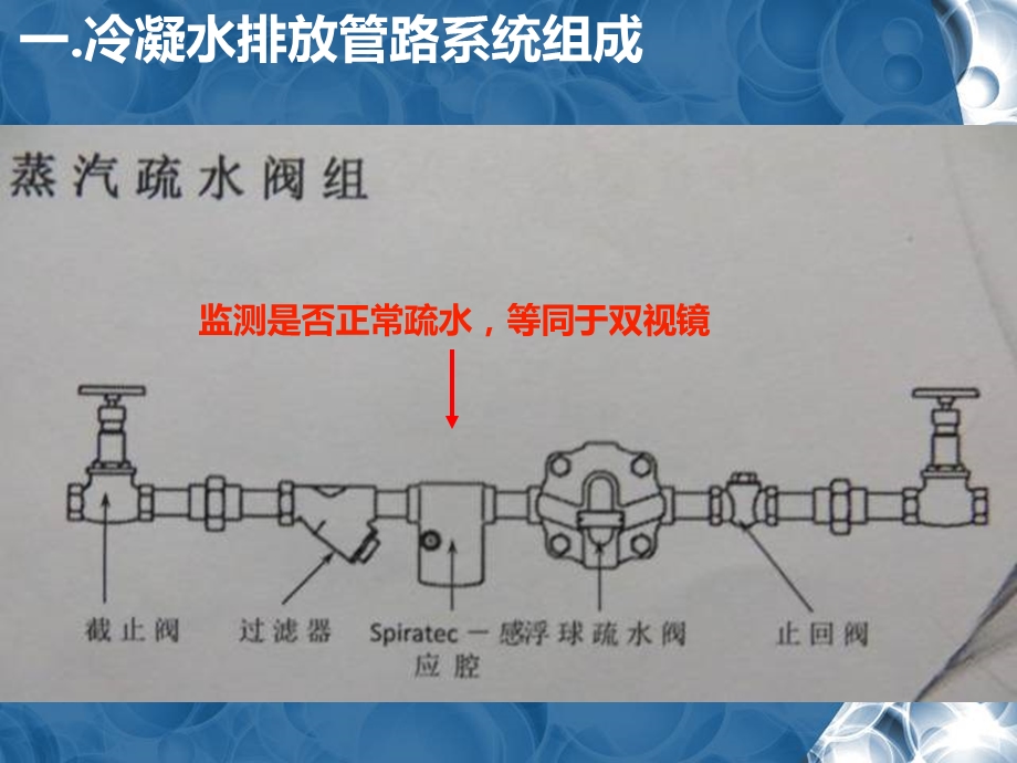 卷烟厂制丝车间冷凝水回收系统.ppt_第3页