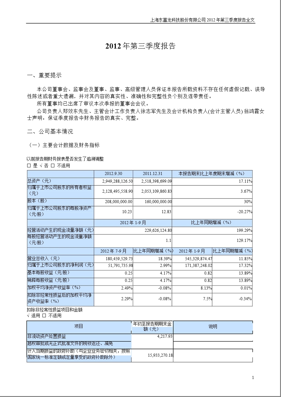 东富龙：2012年第三季度报告全文.ppt_第1页