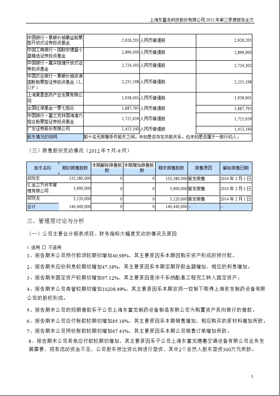 东富龙：2012年第三季度报告全文.ppt_第3页