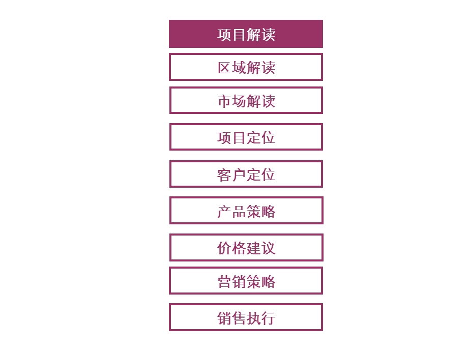 迪赛2009年宁波恒元置业B4-6地块项目营销策划沟通案(1).ppt_第2页