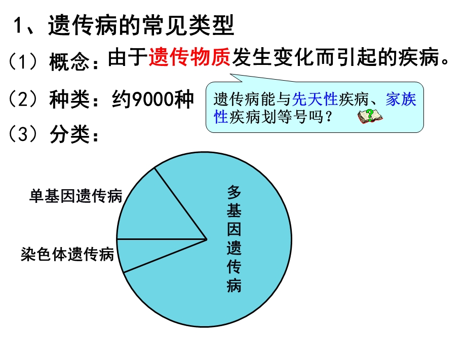 人类遗传病与预防(1).ppt_第2页