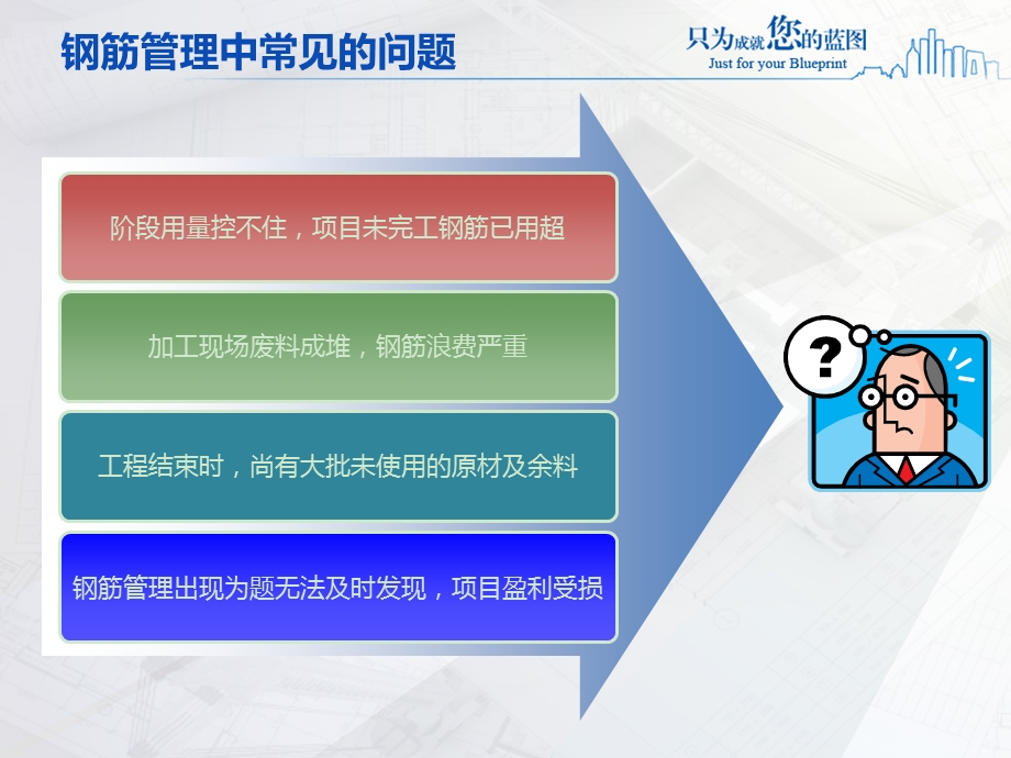 如何通过管好钢筋提升项目利润.ppt_第3页