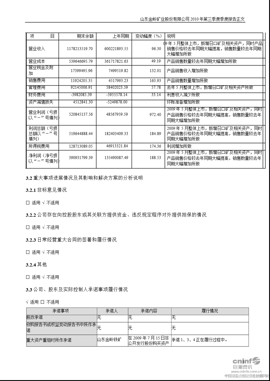 金岭矿业：2010年第三季度报告正文.ppt_第3页