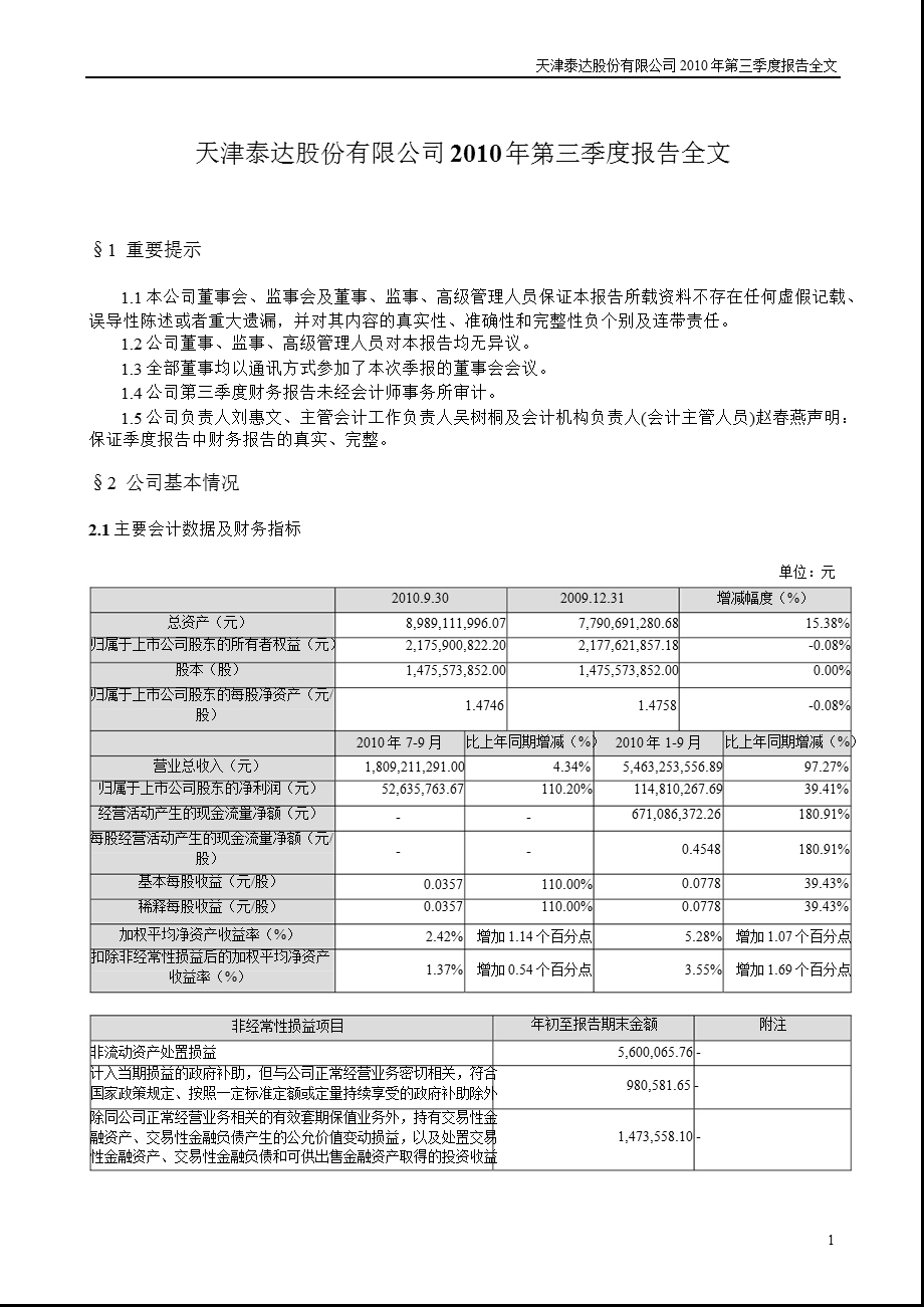 泰达股份：2010年第三季度报告全文.ppt_第1页