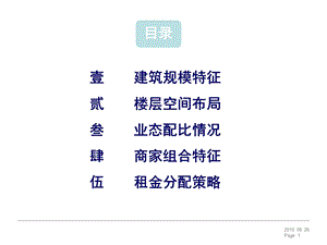 宝龙购物中心高层项目案列解析（71页） .ppt