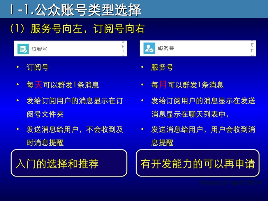 [宝典]经销商微信销售运营技能建议0418-qulogo上传.ppt_第3页