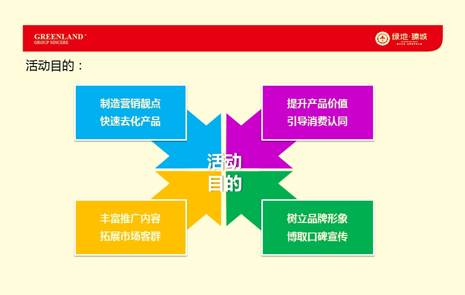 【忆难忘童趣寻成长轨迹】臻城楼盘销售中心80后主题party活动策划方案(2).ppt_第3页