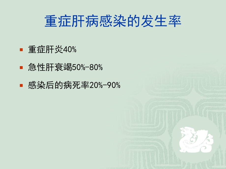 重症肝炎的抗感染治疗.ppt_第3页