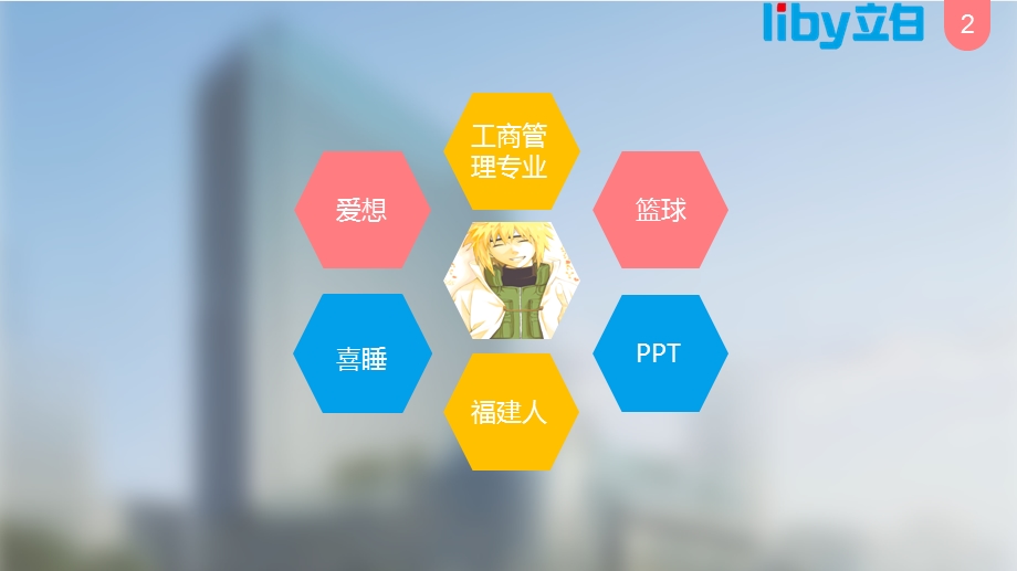 简约工作汇报ppt模板.ppt_第2页