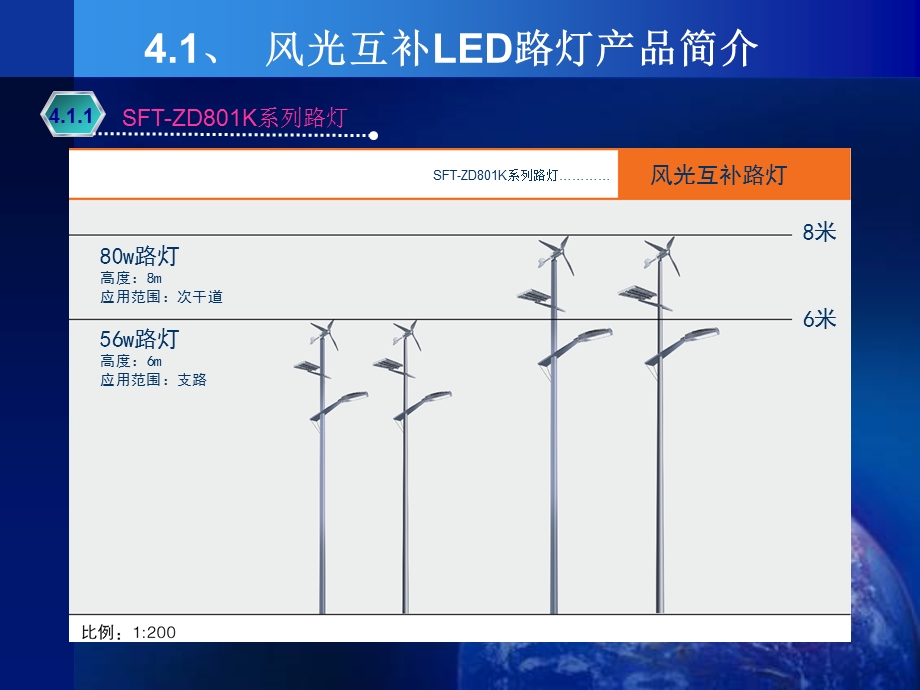 全面的LED风光路灯PPT培训教材(1).ppt_第3页