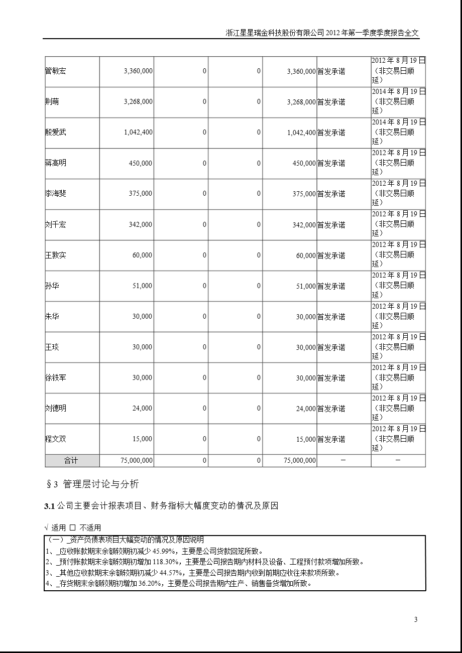 星星科技：2012年第一季度报告全文.ppt_第3页