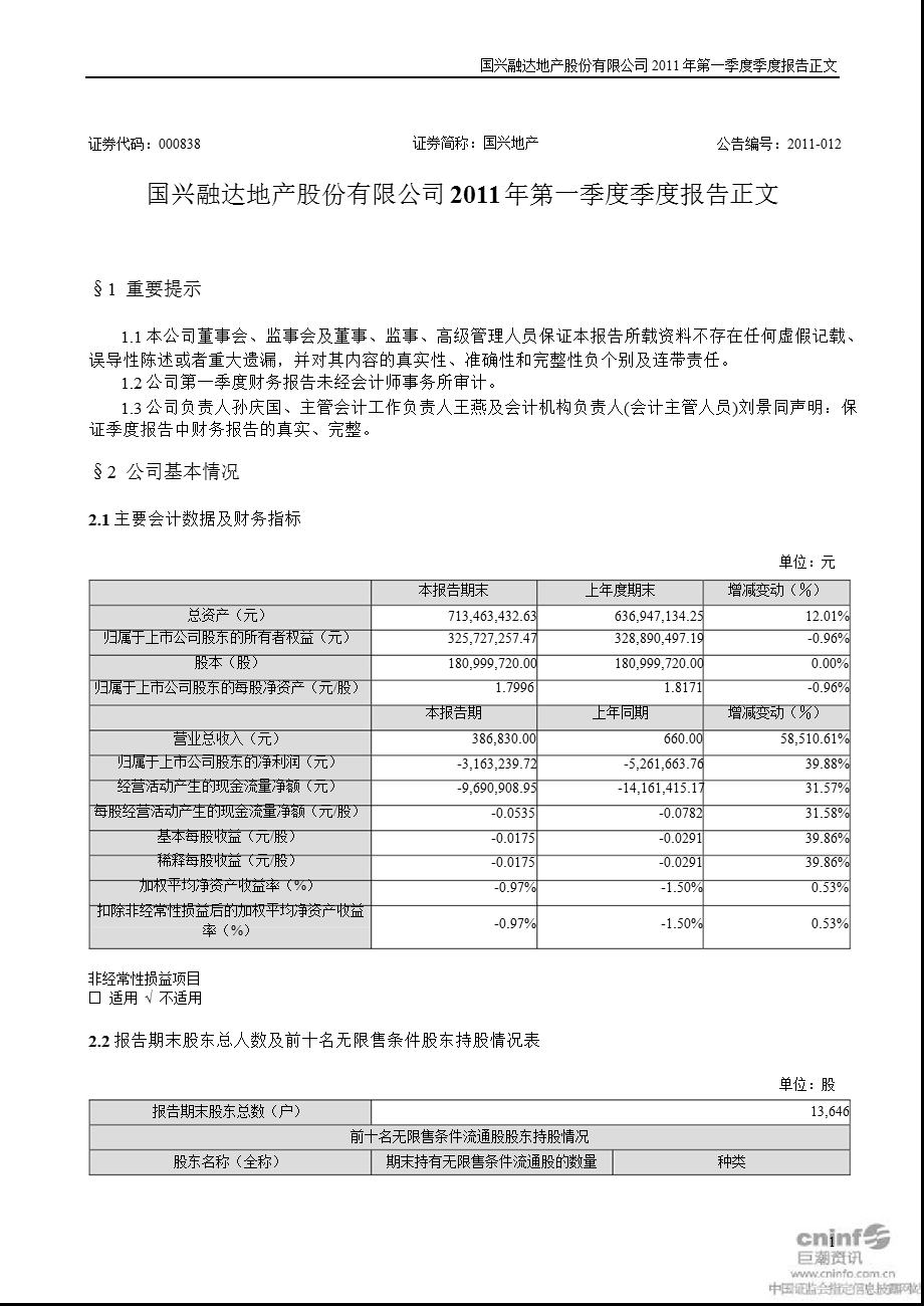 国兴地产：2011年第一季度报告正文.ppt_第1页