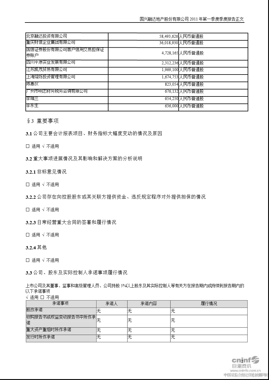 国兴地产：2011年第一季度报告正文.ppt_第2页