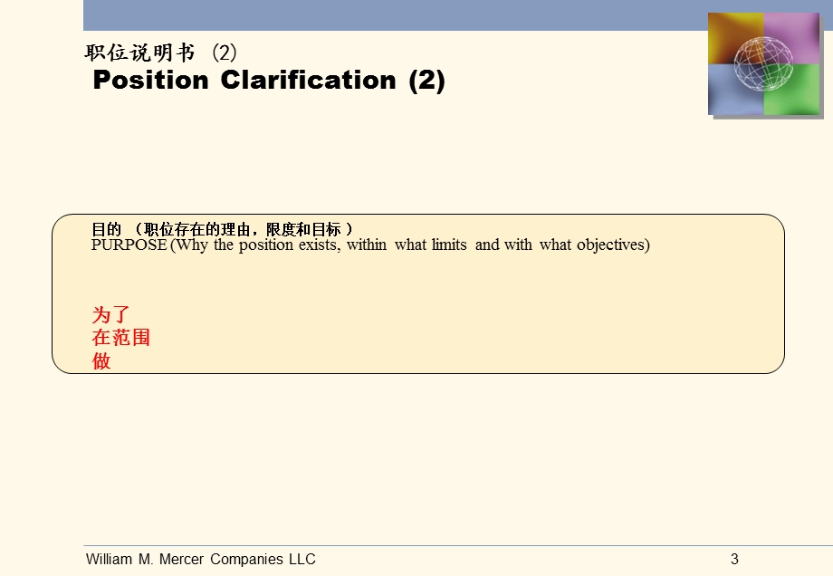 职位说明书.ppt_第3页