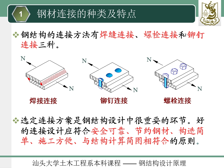 钢结构的连接(1).ppt_第3页