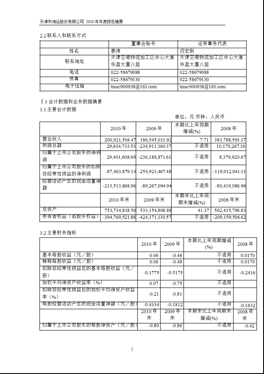 600751_2010SST天海年报摘要.ppt_第2页