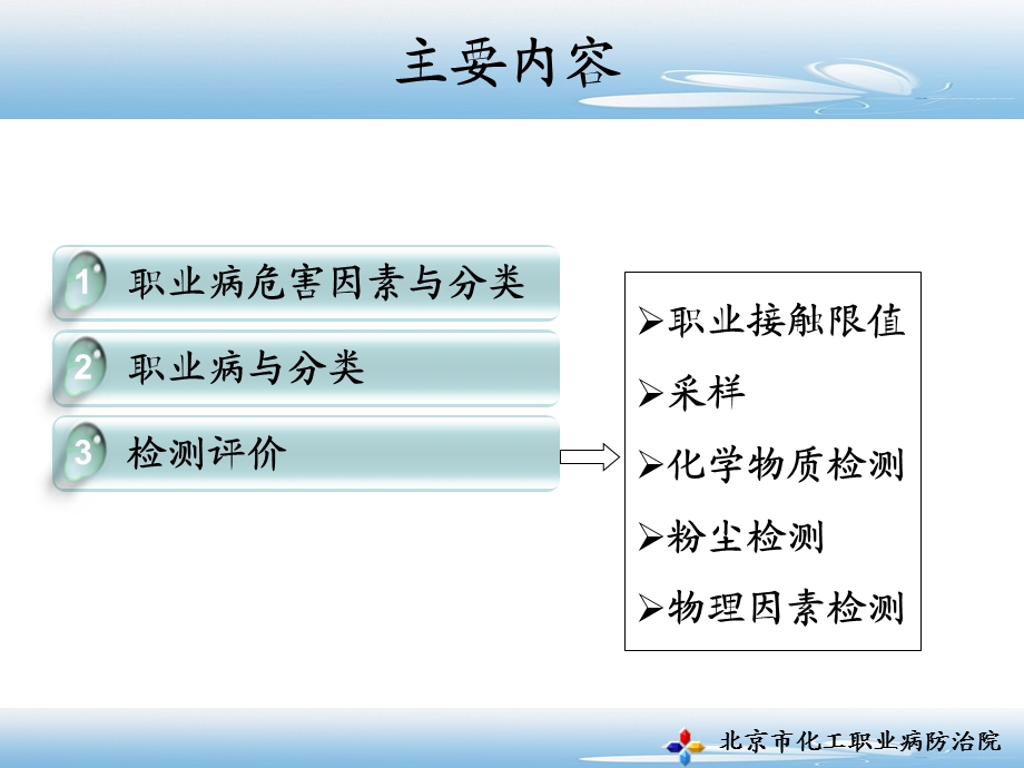 职业危害因素检测(cg)(1).ppt_第2页