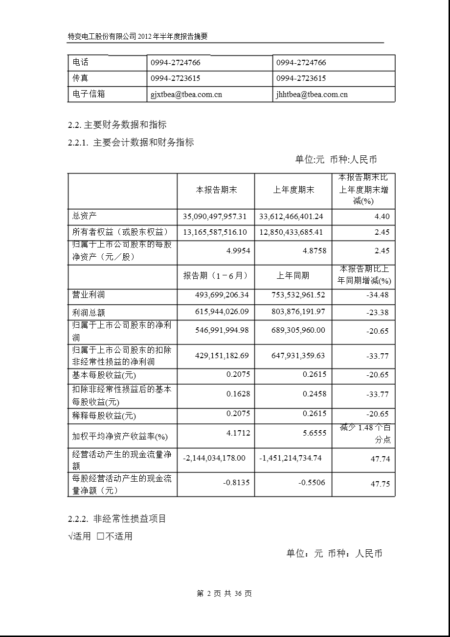 600089_2012_特变电工半年报摘要.ppt_第2页