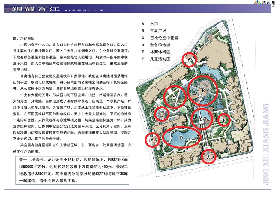 简欧风格居住区景观设计方案1.ppt_第3页