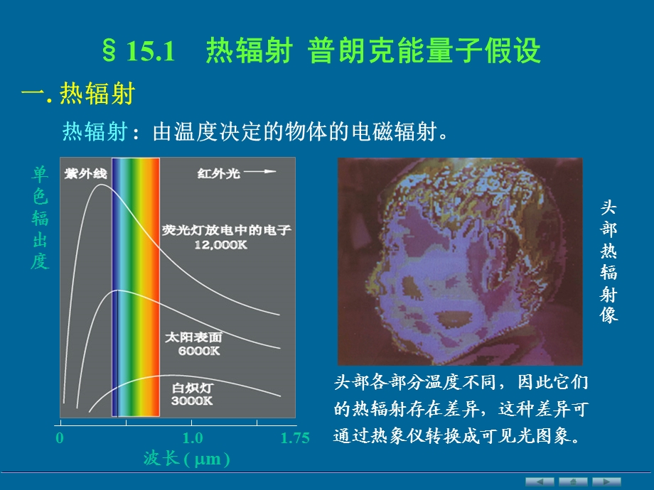 吴百诗《大学物理基础》电子教案ch15.ppt.ppt_第3页